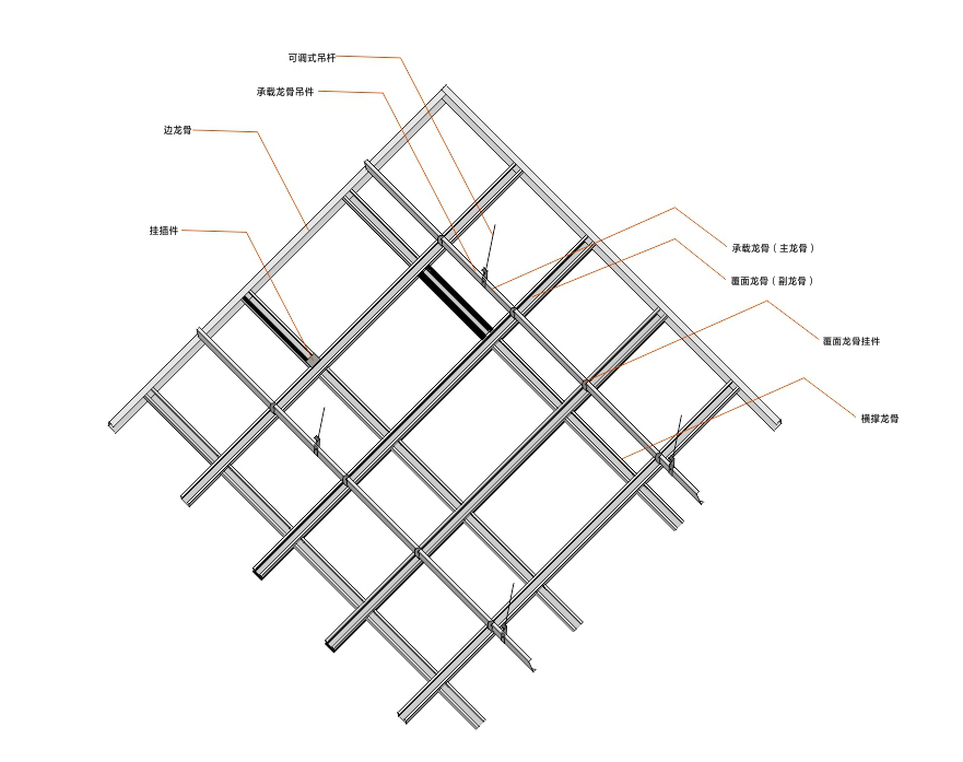 雙平面吊頂系統(tǒng)