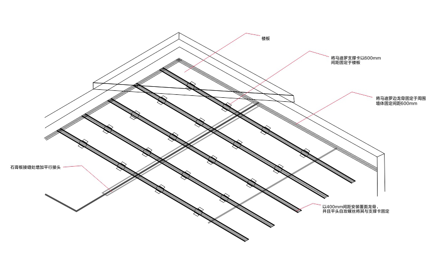 支撐卡吊頂系統(tǒng)