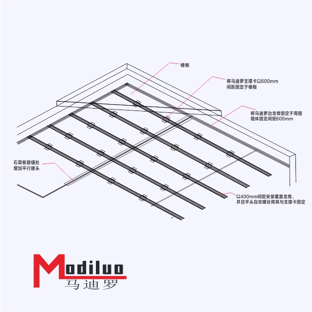马迪罗支撑卡件吊顶系统 马迪罗建材