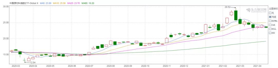 微信圖片_20210521093125