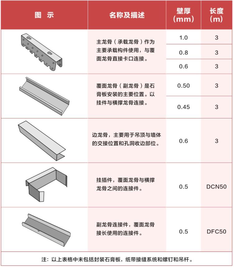 微信圖片_20220812100603